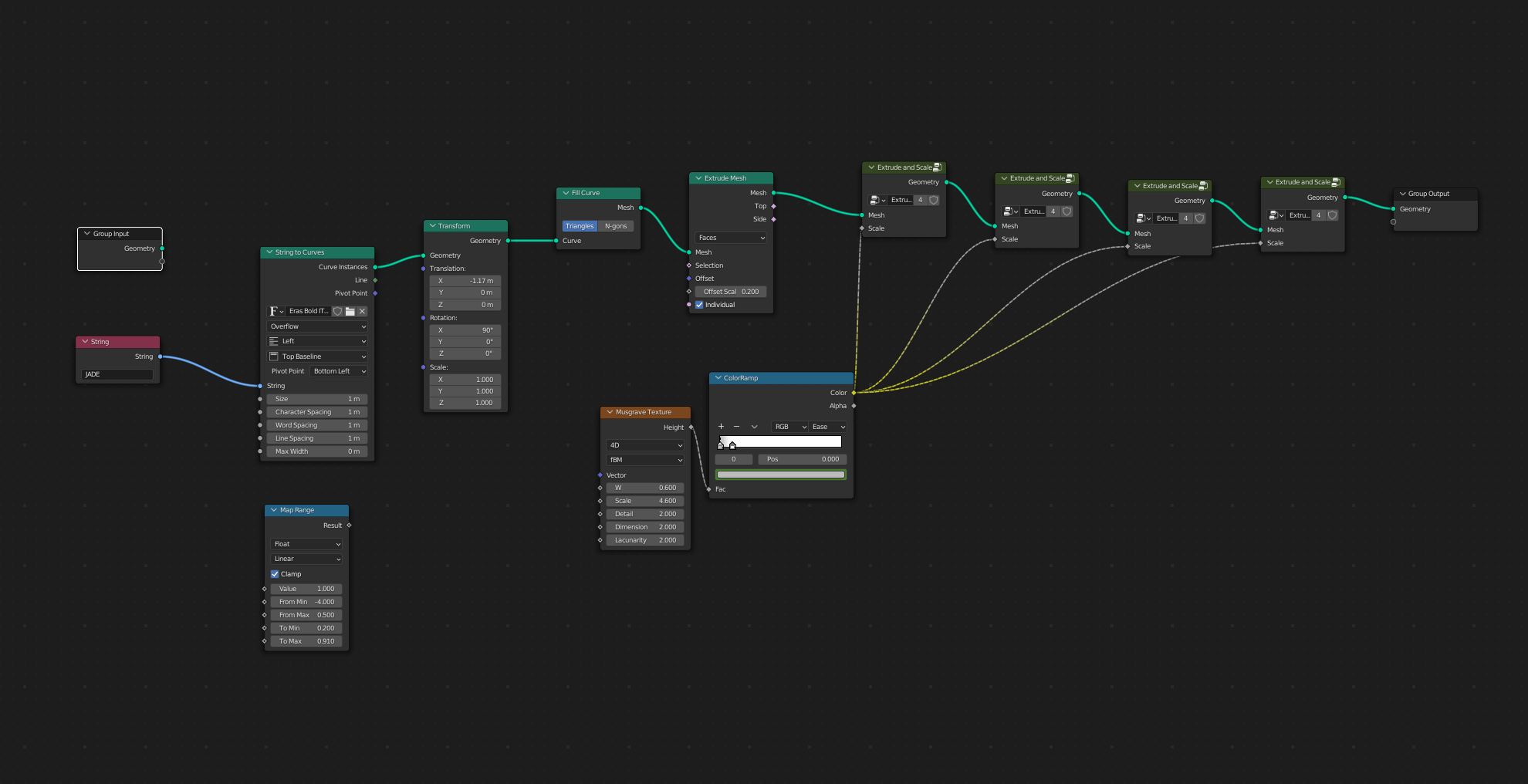 Screenshot-node-tree